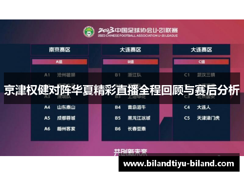 京津权健对阵华夏精彩直播全程回顾与赛后分析